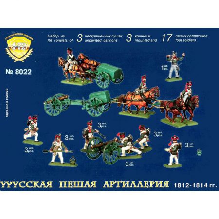 zvezda 8022 Russian Foot Artillery 1812-1814 1/72 Kit en plástico para montar y pintar. Incluye 20 figuras, 7 caballos y tres cañones.