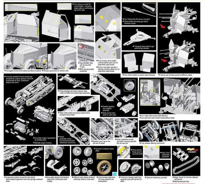 Maquette DRAGON 1/35 Sd.Kfz.7/1 2cm Flakvierling 38 W/Armor Cab – Réf 6533