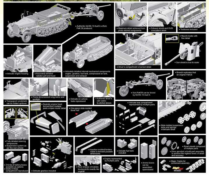 Maquette 1/35 DRAGON Ref 6732 Sd.Kfz.10 Ausf.A w/5cm Pak 38