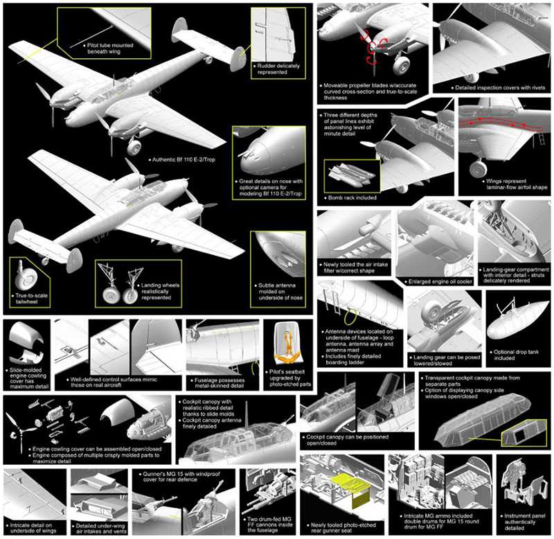 Hobby Master WWII BF 110E-2 Fonctionnement Donnerkuil