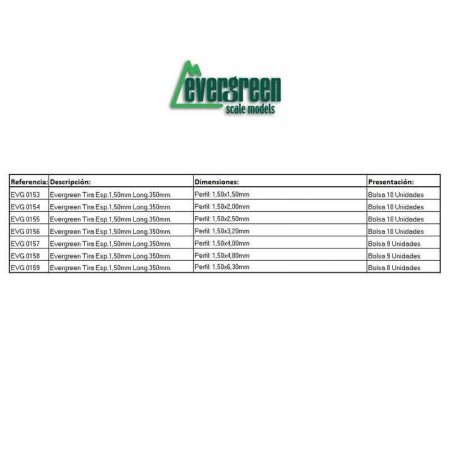 Evergreen Tira Esp 1.50mm