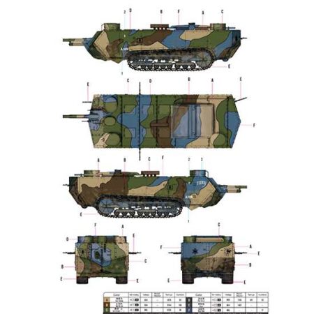 hobby boss 83858 French Saint-Chamond Heavy Tank - Early El Saint-Chamond fue el segundo tanque pesado francés de la 1ª GM fabricándose un total de 400 entre abril de 1917 y julio de 1918.