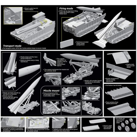 dragon 3576 M752 Tactical Ballistic Missile Launcher Kit en plástico para montar y pintar. Incluye piezas en fotograbado y cadenas por tramo y eslabón