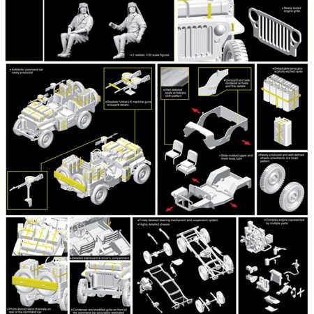 dragon 6724 SAS 1/4 Ton 4x4 Patrol Commander's Car Kit en plástico para montar y pintar. Incluye partes en fotograbado y 2 figuras.