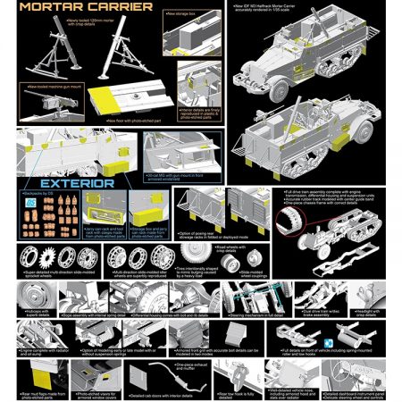 dragon 3597 IDF M3 Halftrack Mortar Carrier Kit en plástico para montar y pintar.