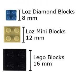 loz mini block