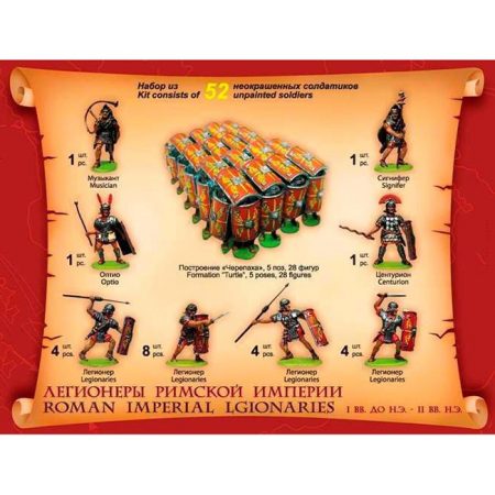 zvezda 8043 Roman Imperial Legionaries I B.C. II A.D. Legionarios vestidos con armadura de placas, "lorica segmentata" y armados con lanzas y pilastras con espadas de doble filo. Parte de los soldados están en posición de "Tortuga".