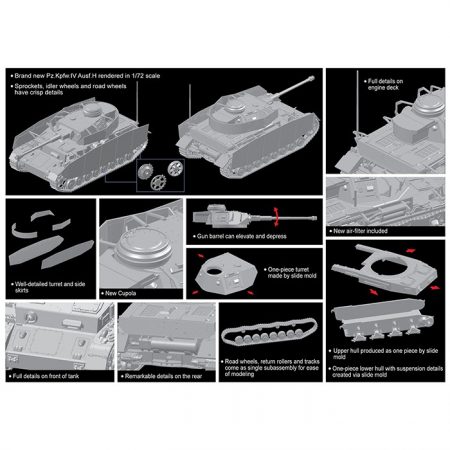 dragon 7551 Pz.Kpfw.IV Ausf.H Kit en plástico para montar y pintar.