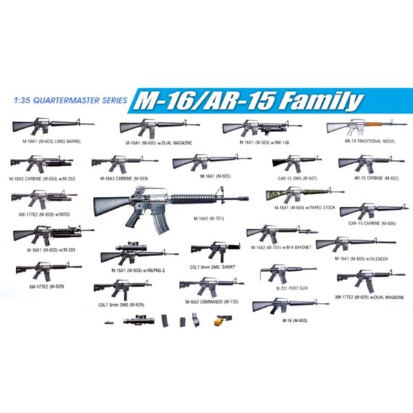 dragon 3801 M-16 AR-15 Family Kit en plástico para montar y pintar. Incluye diferentes modelos de la familia de fusiles de asalto americanos M-16 / AR-15 ( 2 unidades de cada modelo)