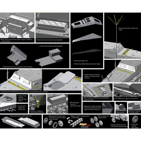 dragon 6571 Sd.Kfz.252 Leichter Bef.Wagen Kit en plástico para montar y pintar. Incluye interior detallado, fotograbados y cadenas por eslabones individuales.