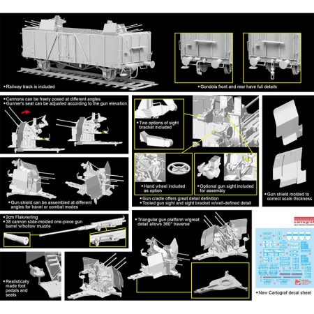 dragon 6912 GERMAN RAILWAY GONDOLA Typ Ommr w/2cm FLAKVIERLING 38 Kit en plástico para montar y pintar.