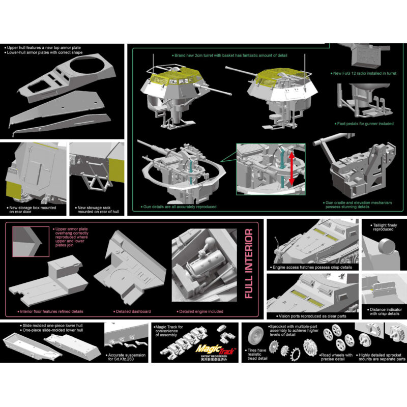 dragon 6882 Sd.Kfz.250/9 Ausf.A le.S.P.W (2cm) Kit en plástico para montar y pintar. Incluye fotograbados y cadenas por eslabones individuales.