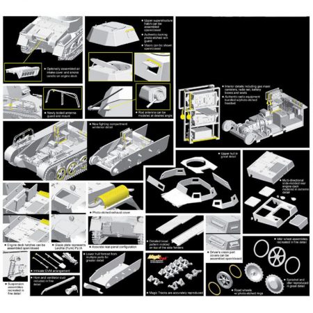 dragon 6591 Leichte (Funk) Pz.Kpfw.I Ausf.A Kit en plástico para montar y pintar. Incluye piezas en fotograbado y cadenas por eslabones individuales.