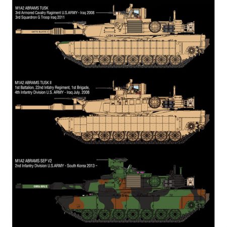 ACADEMY 13298 U.S. Army M1A2 SEP TUSK II Kit en plástico para montar y pintar. Incluye piezas en fotograbado y mascarillas. Se puede montar en tres versiones diferentes: SEP V2/TUSK/TUSK II