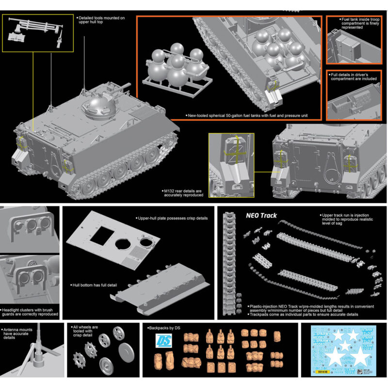 dragon 3621 M132 Armored Flamethrow kit en plástico para montar y pintar. Incluye cadenas por tramo y eslabón.