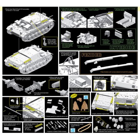 dragon 6851 STURMGESCHUTZ 7.5cm KANONE (Sd.Kfz.142) Ausf.C/D kit en plástico para montar y pintar. Incluye piezas en fotograbado e interior de la cámara de combate detallado