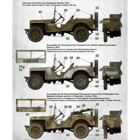 miniart 35212 BANTAM 40 BRC maqueta escala 1/35