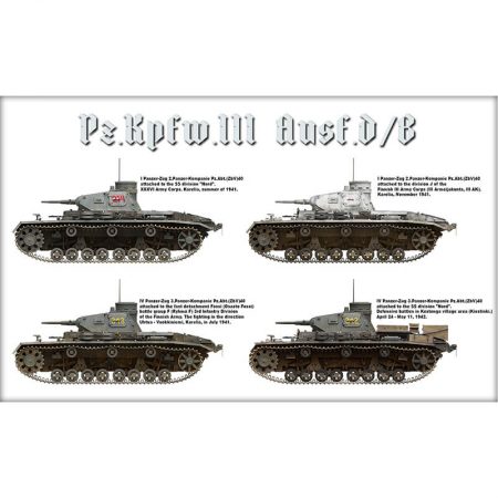 miniart 35213 Pz.Kpfw.III Ausf. D/B maqueta escala 1/35