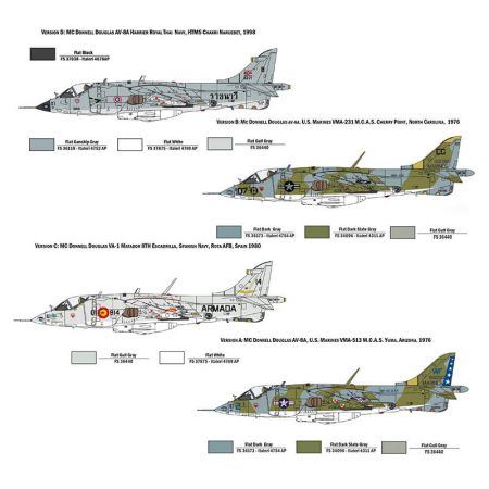 italeri 1410 AV-8A Harrier maqueta escala 1/72
