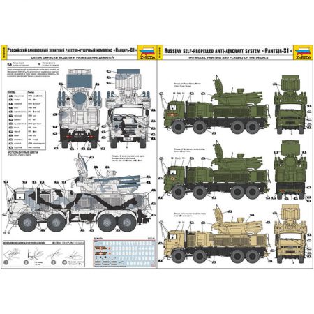 zvezda 3698 Pantsir-S1 - SA-22 Greyhound Russian self-propelled anti-aircraft system Kit en plástico para montar y pintar. Escala 1/35