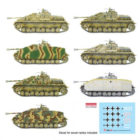 dragon 7235 Stug.IV Early Model Sd.Kfz.167 1/72 Kit en plástico para montar y pintar. Incluye las protecciones laterales en fotograbado.