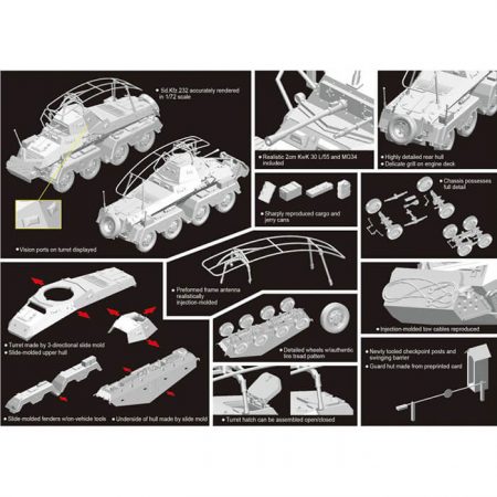 dragon 7581 Sd.Kfz.232 Schwerer Panzerspahwagen (Fu) 1/72 Kit en plástico para montar y pintar. Hoja de calcas con 2 decoraciones.