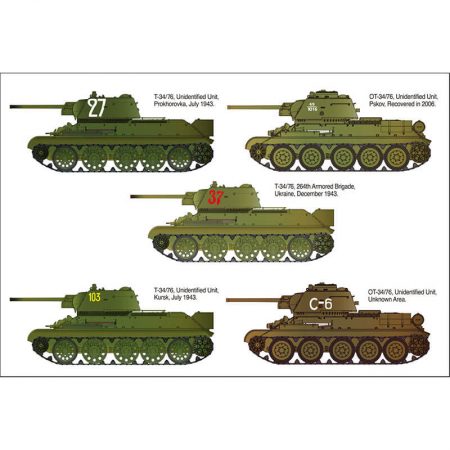 Academy 13505 Russian T-34/76 No. 183 Factory Production 1/35 Kit en plástico para montar y pintar. Incluye piezas en fotograbado y orugas por tramo y eslabón.