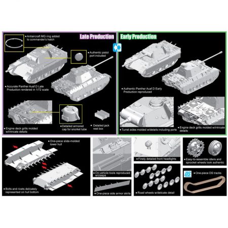 DRAGON 7547 Sd.Kfz.171 Panther Ausf.D 2 in 1 1/72 Early Production / Late Production Panther type Kit en plástico para montar y pintar.