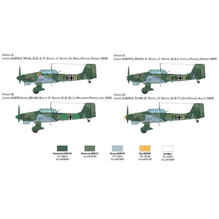 italeri 2807 Junkers JU-87B Stuka 1/48 Kit en plástico para montar y pintar, incluye piezas en fotograbado. Hoja de calcas con 4 decoraciones en Francia 1940.