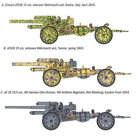 italeri 7082 15 cm Field Howitzer / 10,5 cm Field Gun 1/72 Kit en plástico para montar y pintar.