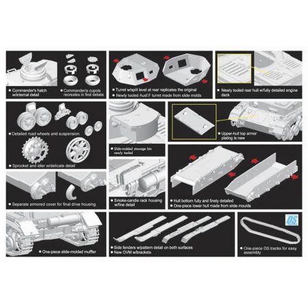 dragon 7321 Pz.Kpfw.IV Ausf.F1(F) 1/72 Kit en plástico para montar y pintar. Hoja de calcas con 7 decoraciones.