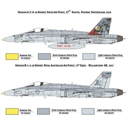 italeri 1429 McDonnell Douglas F/A-18 Hornet 1/72 Swiss Air Force - Royal Australian Air Force Kit en plástico para montar y pintar.